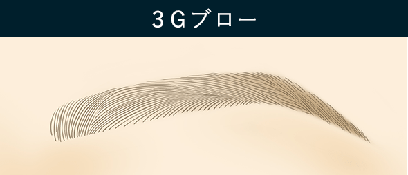 3gブロー