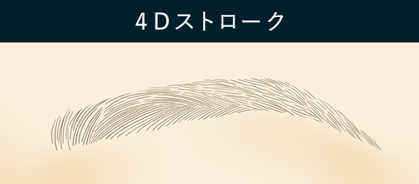 4dストローク